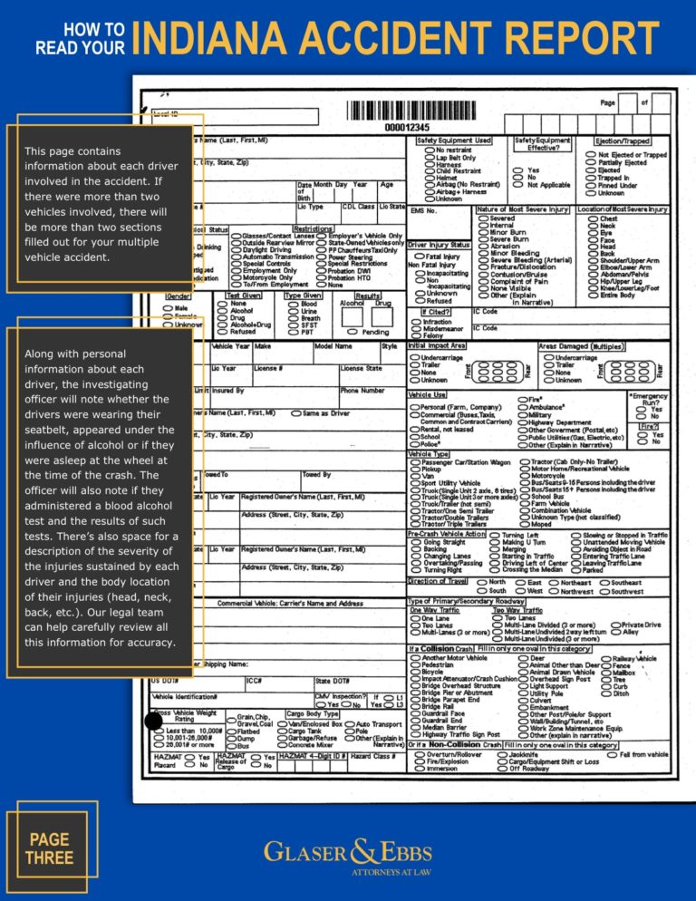 Indiana Car Accident Report Glaser & Ebbs, Lawyers